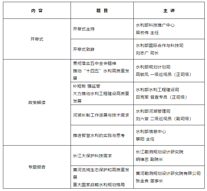 會訊：第十七屆國際水利先進技術(shù)（產(chǎn)品）推介(圖1)